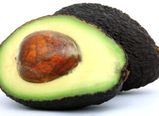 Co to jest unikanie ryzyka?