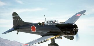 Jak zachowuje się DDA?